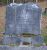 Headstone of Benjamin F. Stafford 1836 - 1862
Listed on headstone with father Lemuel Stafford 1791-1864 and mother Laura C. Phillips 1791-1864.